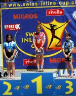 Podest SIC Z�rich